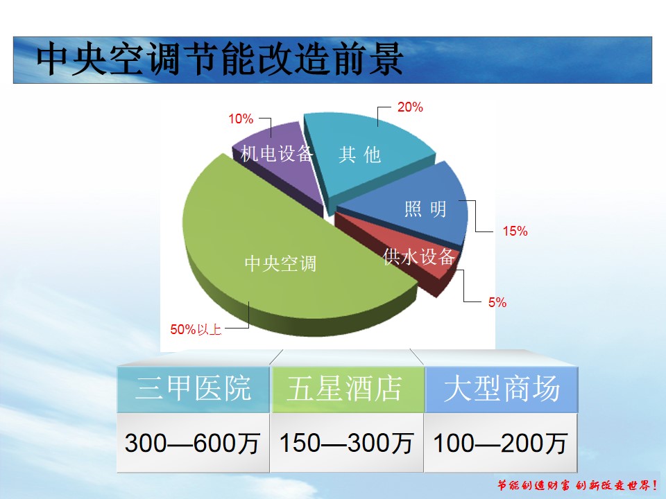 幻灯片10.jpg