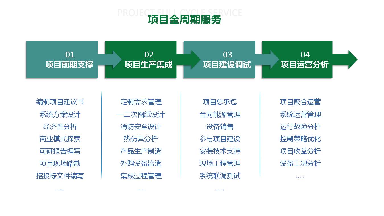幻灯片8.JPG