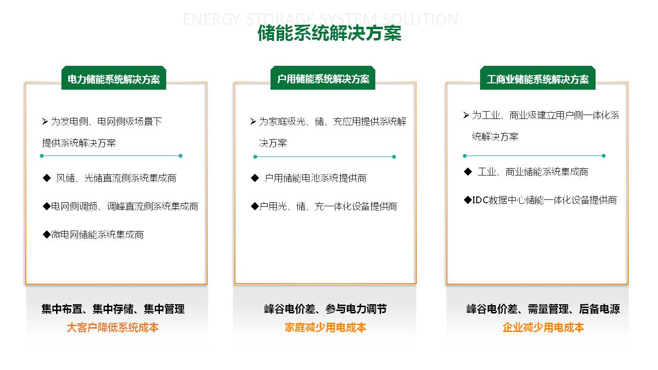 幻灯片10.JPG