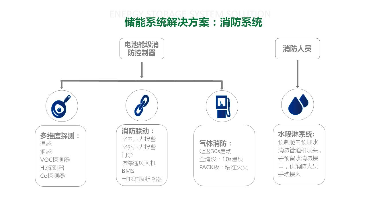 幻灯片19.JPG