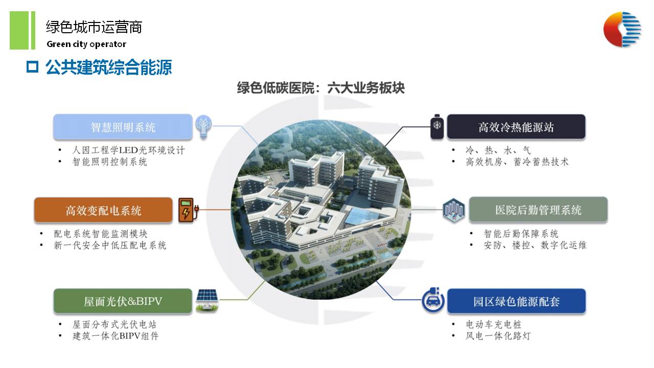 幻灯片12.JPG