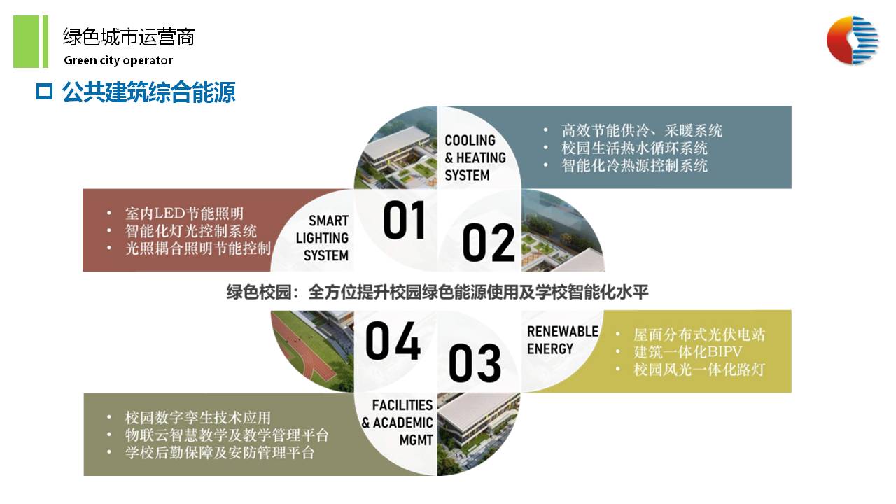 幻灯片13.JPG