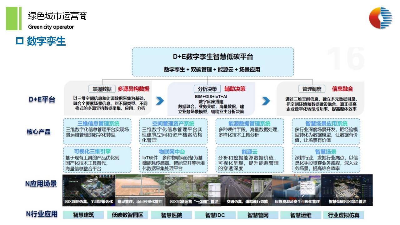 幻灯片21.JPG