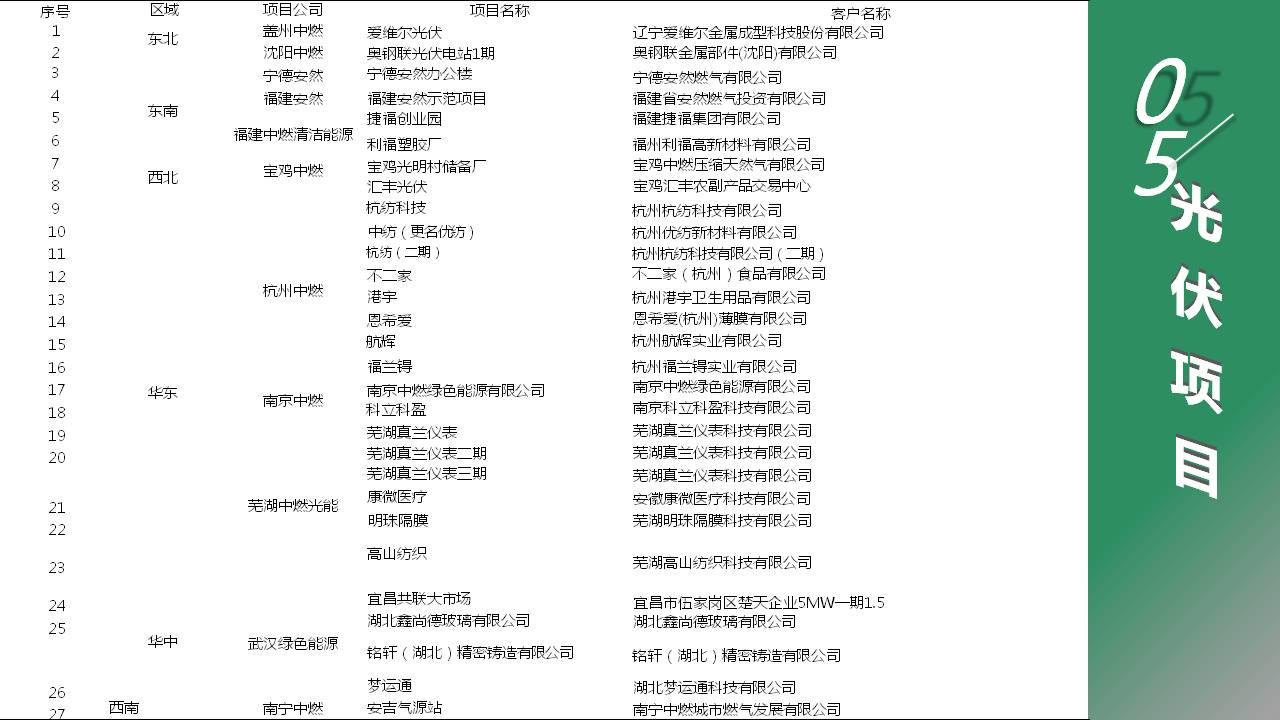 幻灯片29.JPG