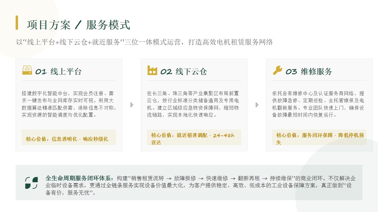 幻灯片7.jpg