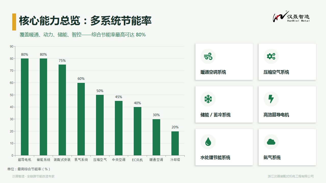 幻灯片5.jpg