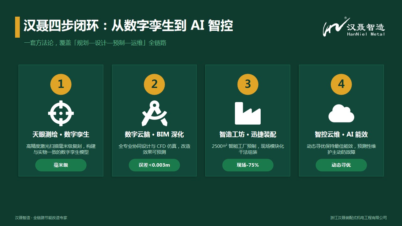幻灯片7.jpg
